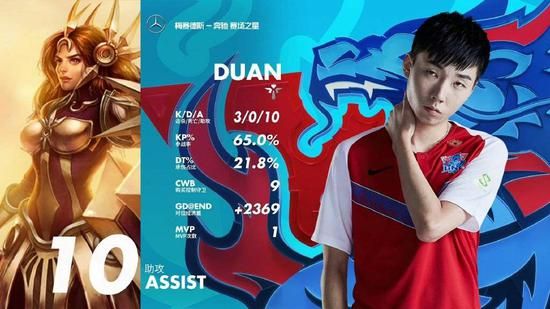 剑圣降临风暴英雄全新体验